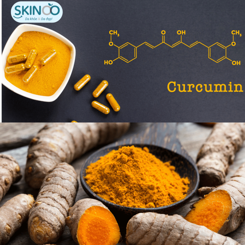 Nano curcumin là gì