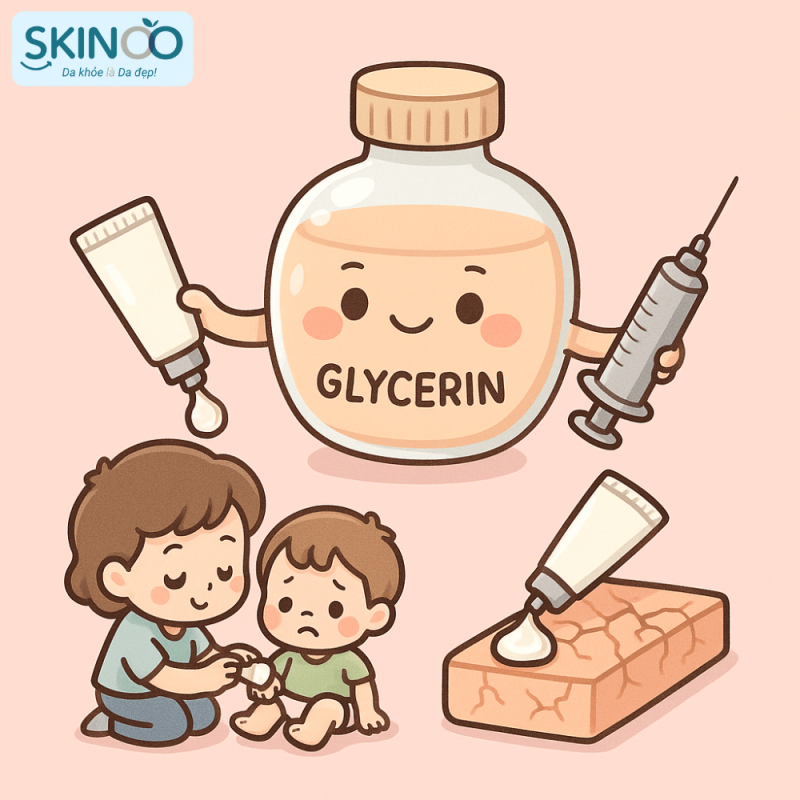 Glycerin công thức là gì - Glycerin là thuốc gì (4)