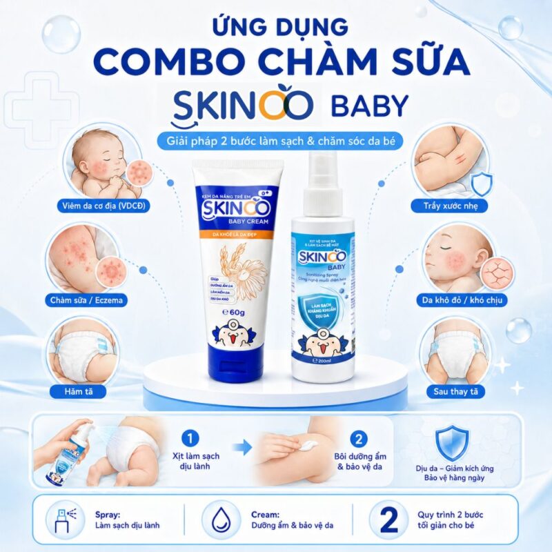 Ứng dụng combo chàm sữa