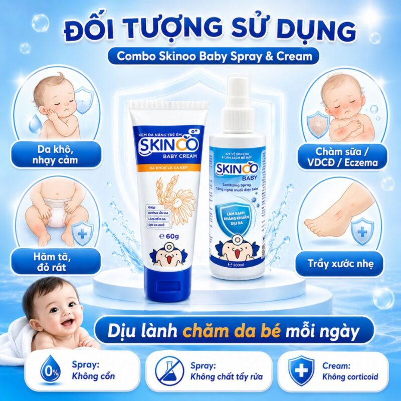 đối tượng sử dụng combo chàm sữa